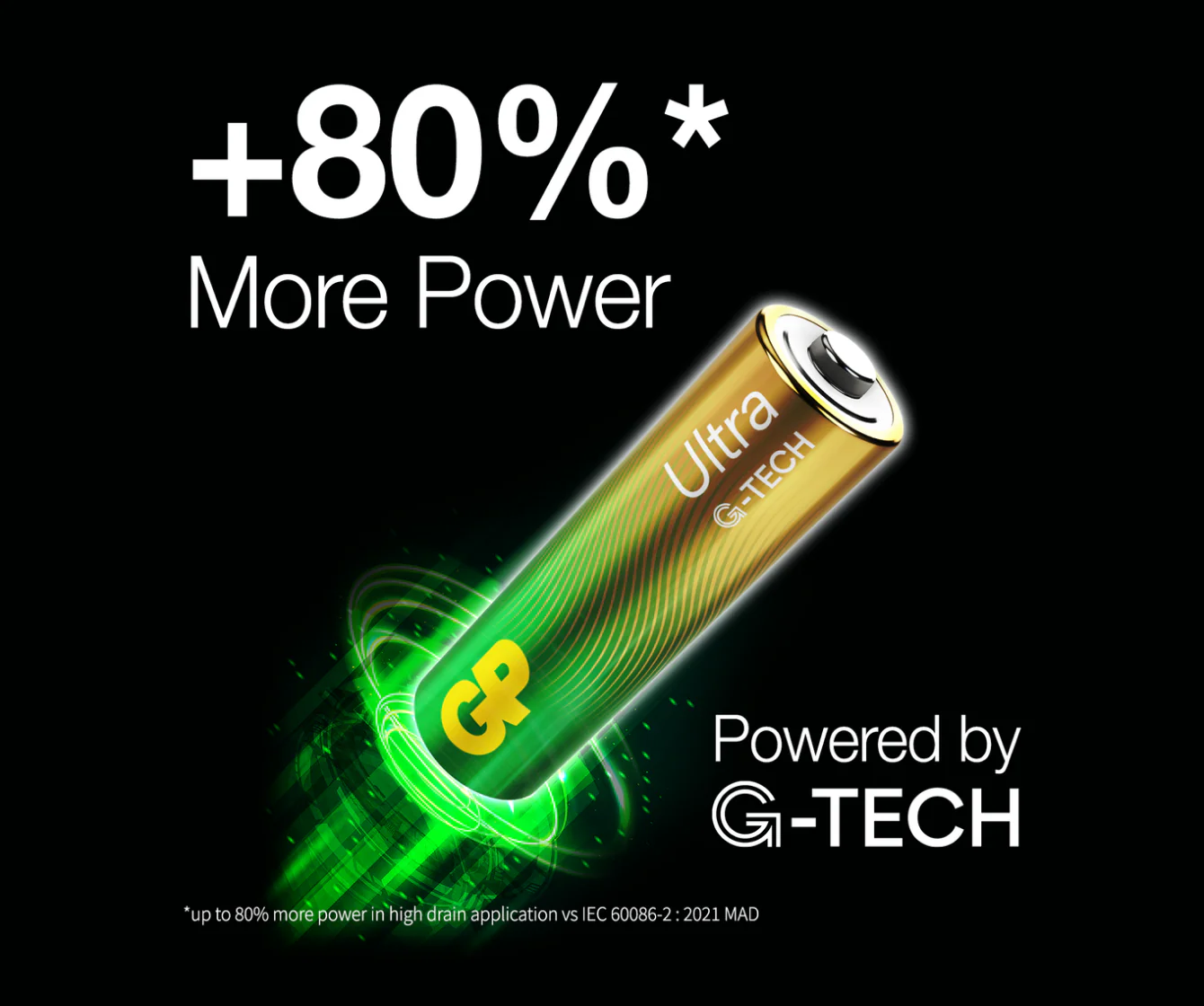 GP Ultra Alkaline AAA Batteries - Image 5